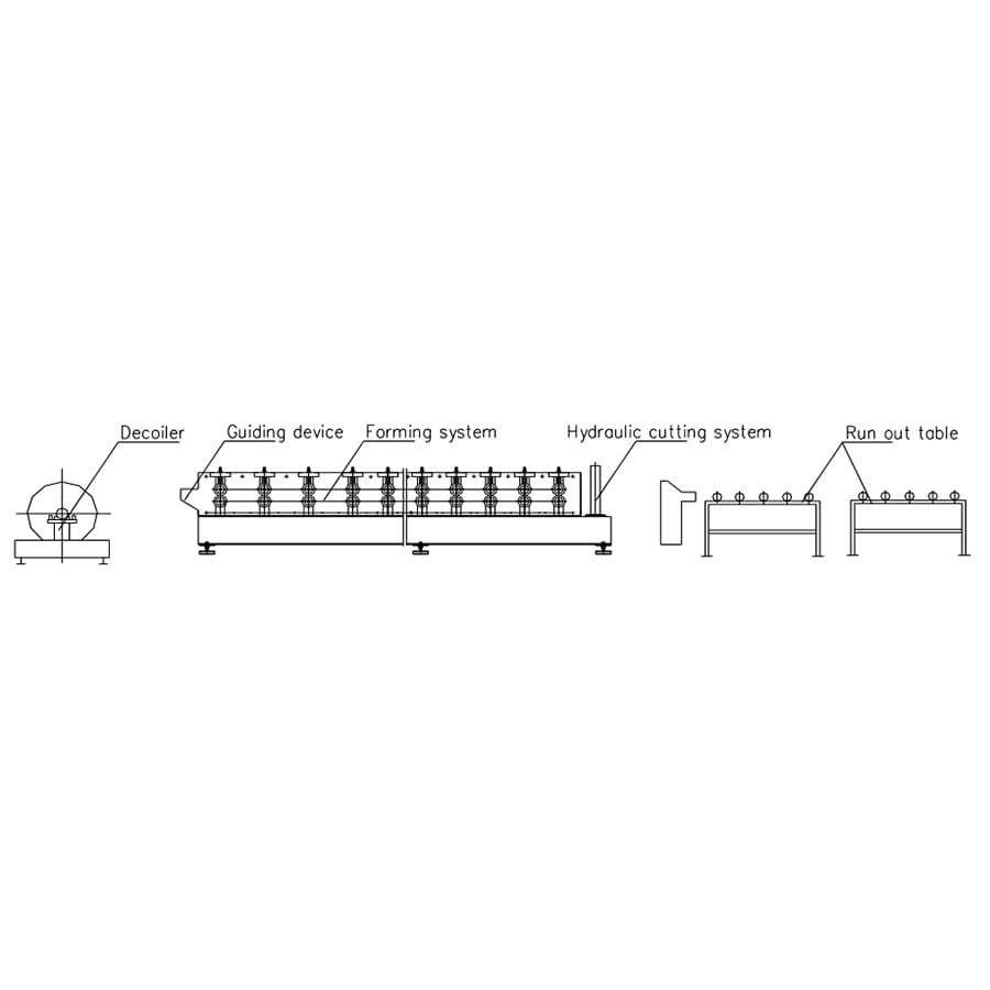 Fancing Post Roll Forming Machine