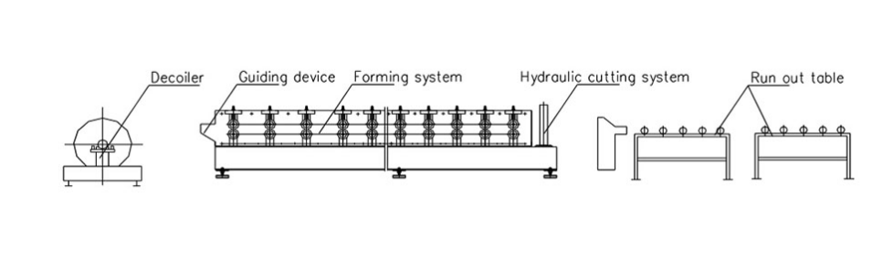 Fancing Top Rail Roll Forming Machine