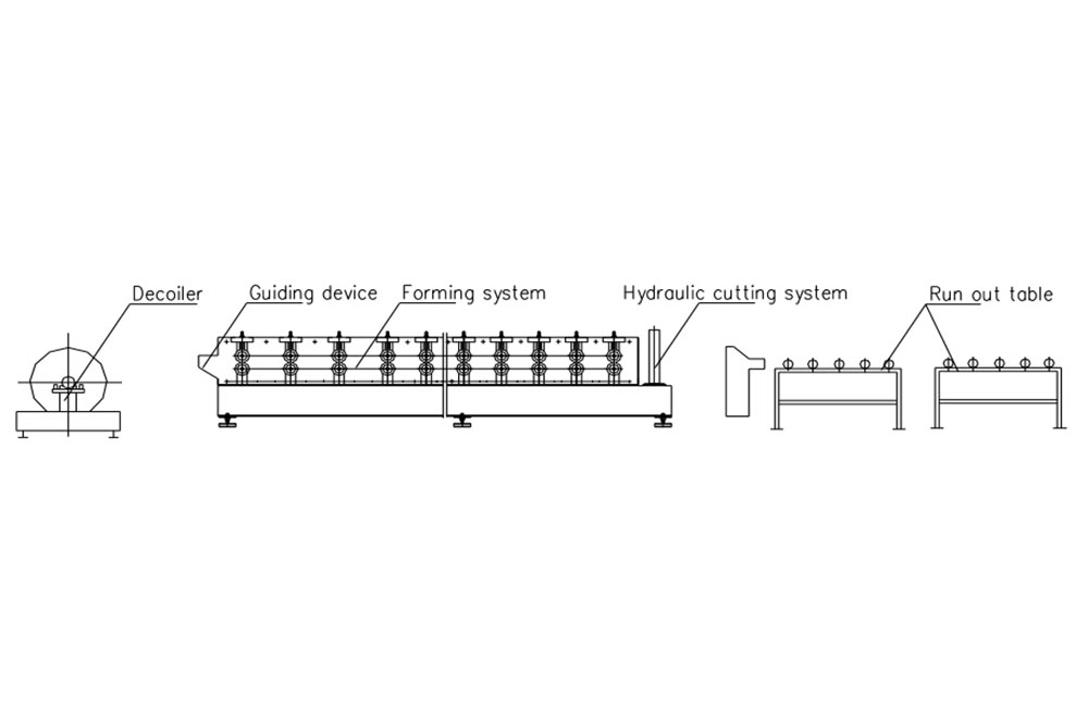 Mashroom Shape Roll Forming Machine