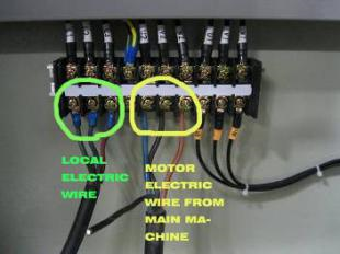 How to install forming machine