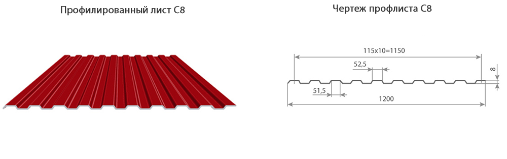 профлиста С8